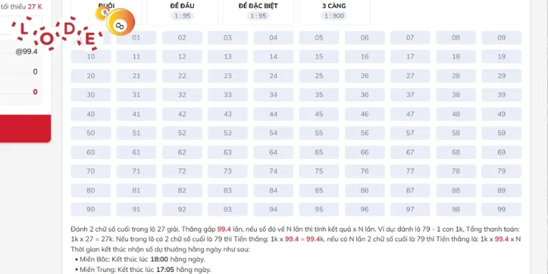 Dàn Đề 50 Số – Bí Quyết Chơi Hiệu Quả Cho Người Yêu Lô Đề 2 Dàn lô đề số 50 được nhiều anh em lựa chọn áp dụng